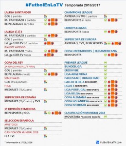 Liga TV